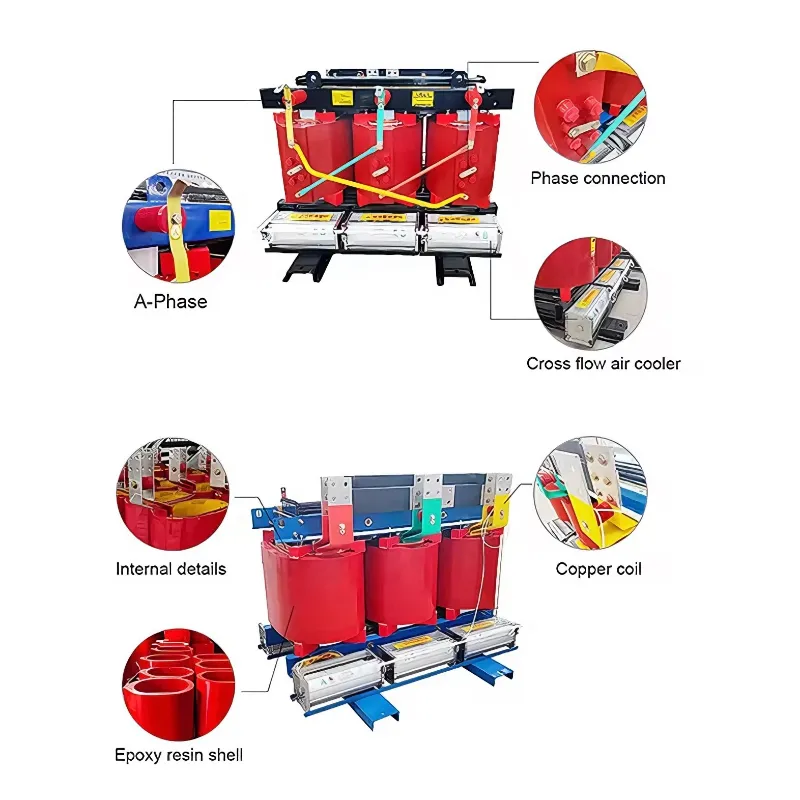 Transformadores de tipo seco de 30 kVA a 6000 kVA MV y HV (0,38 kV/12 kV) | Personalizaci&oacute;n disponib